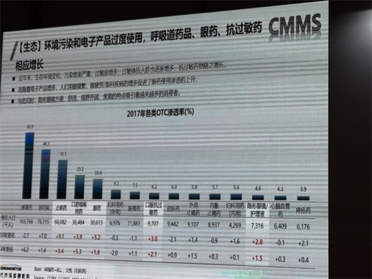 千家万户的选择，双蚁®不负众望荣登“中国家庭常备药品牌榜”