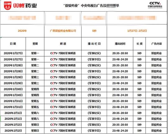 小蚂蚁，有梦想！首次登上央视大舞台